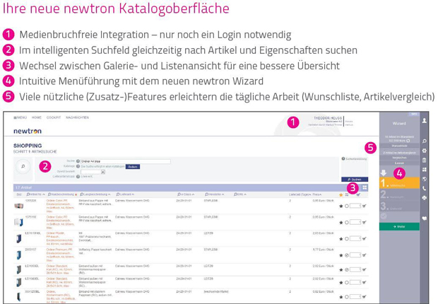 Die newtron AG ist führender Anbieter von webbasierten Lösungen zur Optimierung der Geschäftsbeziehungen zwischen Lieferanten und einkaufenden Unternehmen. (Foto: newtron AG)