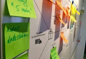 Veranstaltungsreihe Circular Economy – Durch das visuell unterstützte Vorgehen beim Business-Model Canvas lassen sich viele Einzelideen zu einem Geschäftsmodell baukastenartig zusammenzufügen und zueinander in Beziehung setzen. (Foto: EFA)