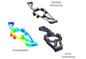 Siemens entwickelte die Additiv Manufacturing Process Simulation für Konstrukteure. (Foto: CAE Innovative Engineering GmbH)