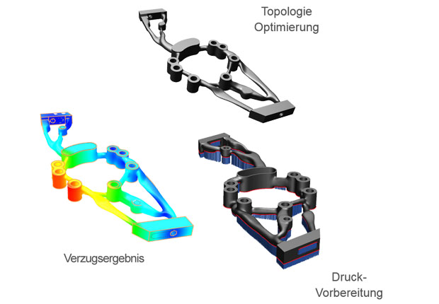 Prozess-Simulation mit Siemens Simcenter 3D