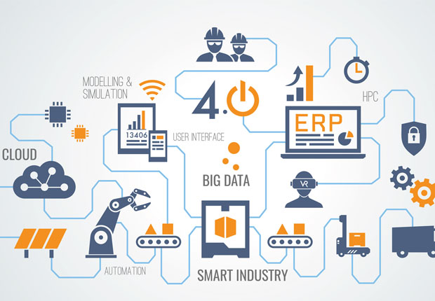 CloudiFacturing – Hochtechnologie aus der Cloud