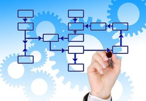 TRANSDATA stellt automatisiertes Tool vor – Komalog [Java] wird um neue Funktion erweitert. (Foto: geralt/ pixabay)