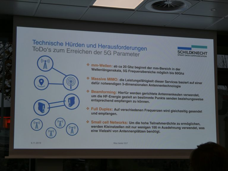 Grafik: Schildknecht Smart Data Caommunication - Foto: Frank Möller