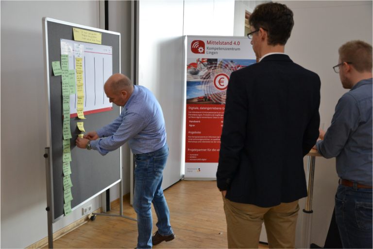 Wirtschaftsförderung Landkreis Grafschaft Bentheim