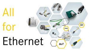 Unter dem Claim „All for Ethernet“ setzt HARTING neue Standards für industrielle Netzwerke. Grafik: Harting