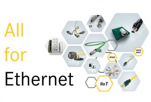 Unter dem Claim „All for Ethernet“ setzt HARTING neue Standards für industrielle Netzwerke.