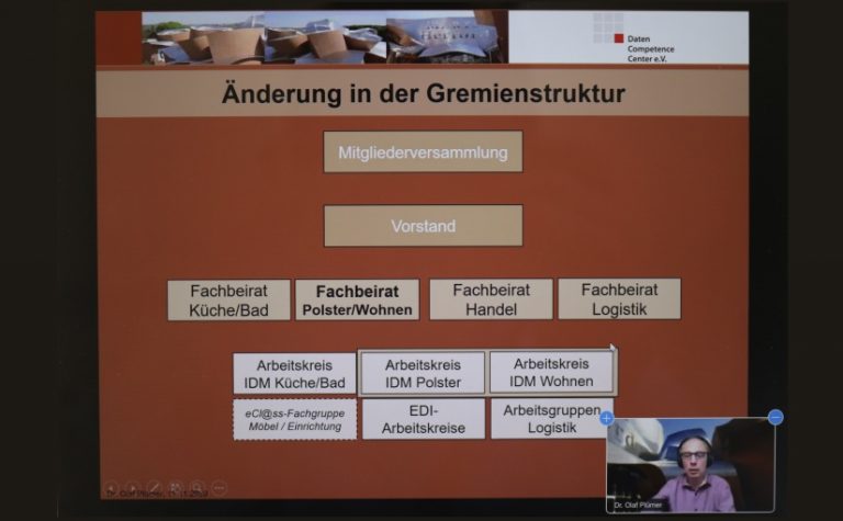 Eine der herausfordernden Aufgaben für das DCC wird der beabsichtigte Zusammenschluss der Bereiche und IDM-Formate von Polster und Wohnen, wie Geschäftsführer Dr. Olaf Plümer in seinem Bericht auf der Mitgliederversammlung 2020 betonte. - Abbildung: DCC e.V.