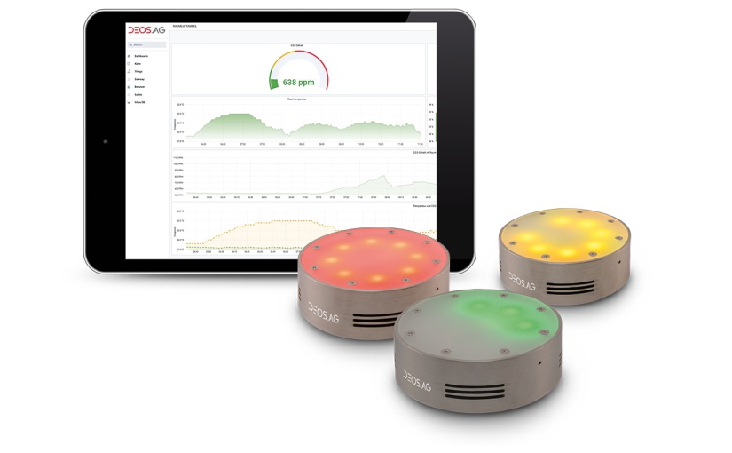 Die DEOS SAM App auf dem Tablet mit der CO2 Ampel. - Foto: DEOS AG