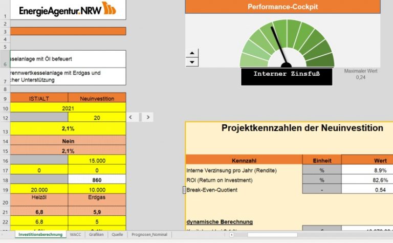 Der neue Energierechner der EnergieAgentur.NRW ist eine vorprogrammierte Exeltabelle zum Download für Betriebe die herausfinden möchten, ob sich Energieeffizienmaßnahmen im Betrieb lohnen. - Bild/Screenshot Copyright Energieagentur.NRW