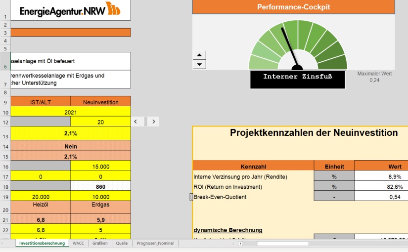 Der neue Energierechner der EnergieAgentur.NRW ist eine vorprogrammierte Exeltabelle zum Download für Betriebe die herausfinden möchten, ob sich Energieeffizienmaßnahmen im Betrieb lohnen. - Bild/Screenshot Copyright Energieagentur.NRW