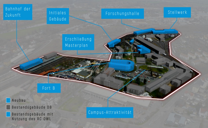 Das Gelände des RailCampus OWL aus der Vogelperspektive. - Visualisierung: Hirschmeier Media