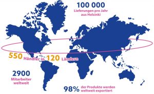 Planmeca ist weltweit der größte Dentalgerätehersteller in privater Hand. - Bild: Planmeca