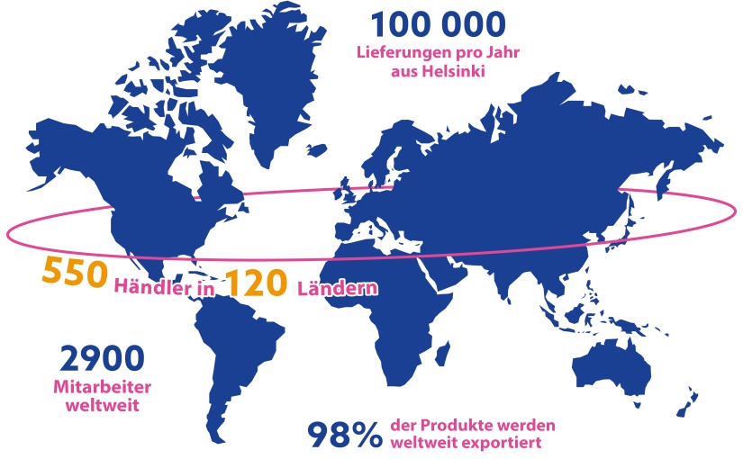 Planmeca ist weltweit der größte Dentalgerätehersteller in privater Hand. - Bild: Planmeca