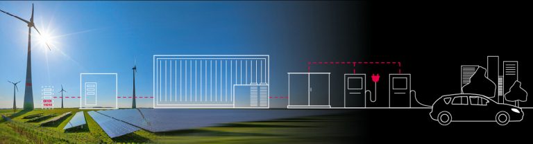 Ob Energieerzeugung, -übertragung, -speicherung oder -verbrauch: Eplan und Rittal zeigen für alle Sektoren der Energiewirtschaft neueste Lösungen, die eine zeit- und kostensparende Umsetzung ermöglichen.(Foto: Rittal GmbH & Co KG)