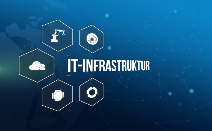 <span class="spa-indicator">Anzeige:</span> IT-Infrastruktur verbessern: 4 Ideen für den bestmöglichen Erfolg