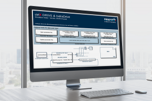 Modellbasierte Entwicklung von digitalen Lösungen durch Zusammenarbeit von MathWorks und Bosch Rexroth (Foto: Bosch Rexroth AG)
