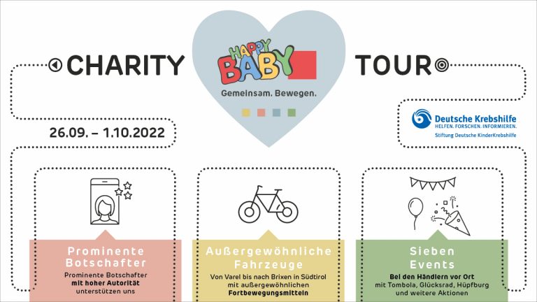 Happy-Baby-Charity Tour vom 26. September bis 1. Oktober 2022 (Foto: EK Group)