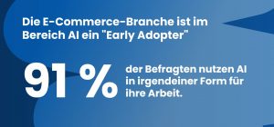 (Foto: Shopware AG)