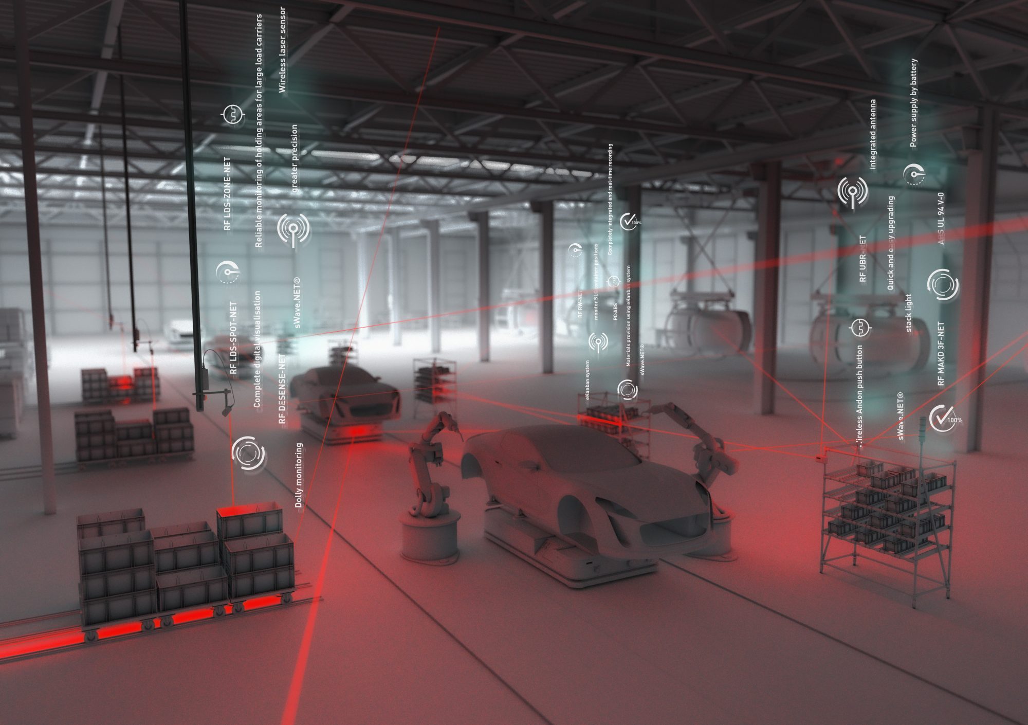 nexy, das Automatische Materialabrufsystem (AMS) von steute Leantec, wird um neue Funktionen erweitert und auf der LogiMAT „live“ gezeigt (Foto: Steute)